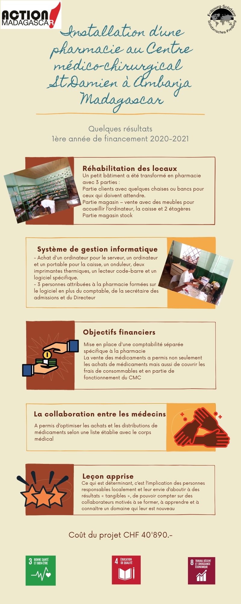 Infographie des résultats du projet de l'installation d'une pharmacie à Madagascar