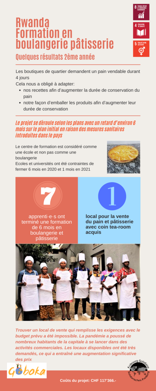 Quelques résultats de la 2ème année de financement